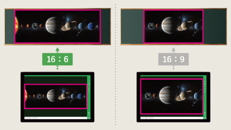 黒板サイズ（16：6）で授業準備ができる。